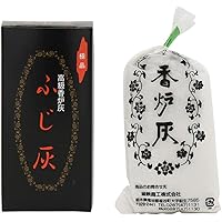 五十吉 香炉　　26 YOSHIMURA : CYCLONE 排氣管尾段[110-458-5450]